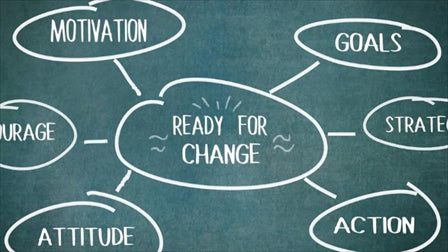 We've Always Done It That Way Is Over: What's Next?